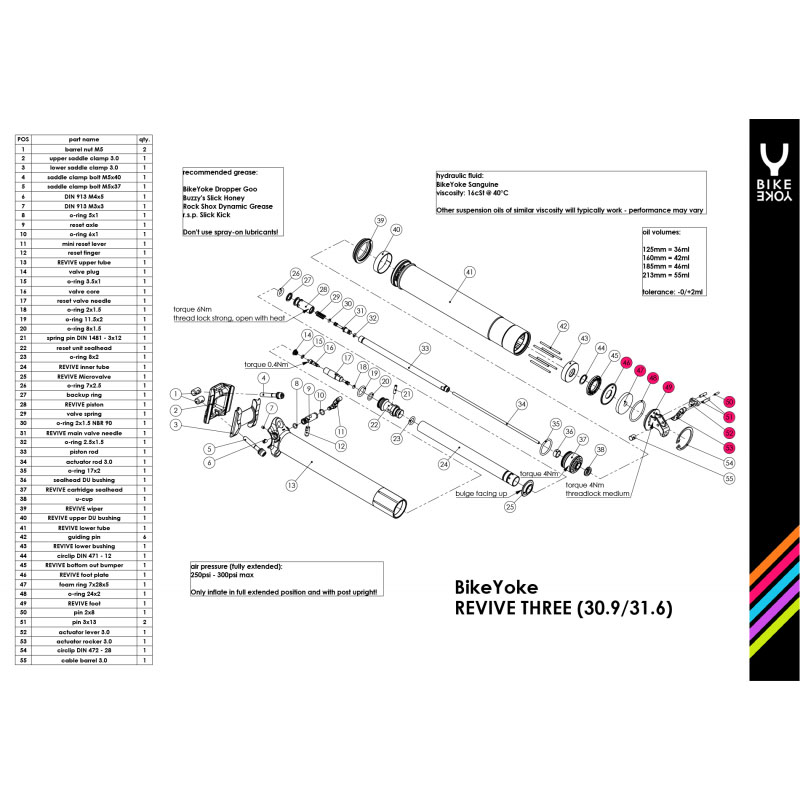 Bike Yoke Foot Assembly Revive Three 30.9/31.6mm Bike Yoke Foot Assembly Revive Three 30.9/31.6mm