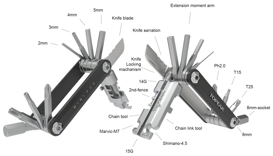 Topeak Mini P20 Multi-Tool - Image 3