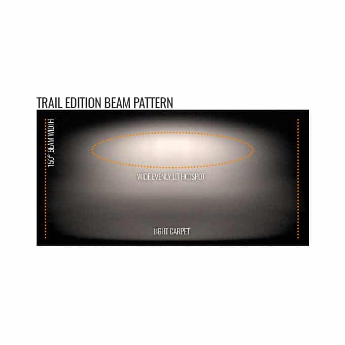 Trail Edition - Image 14