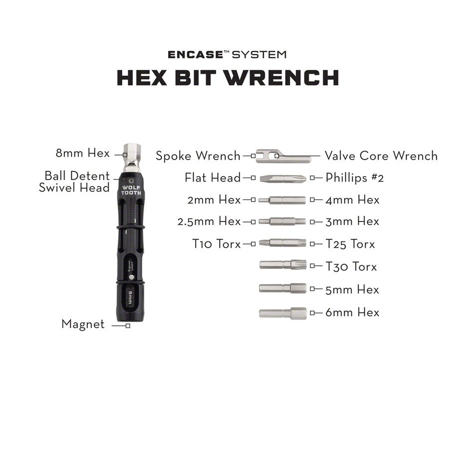 Wolf Tooth EnCase System Hex Bit Wrench - Image 4