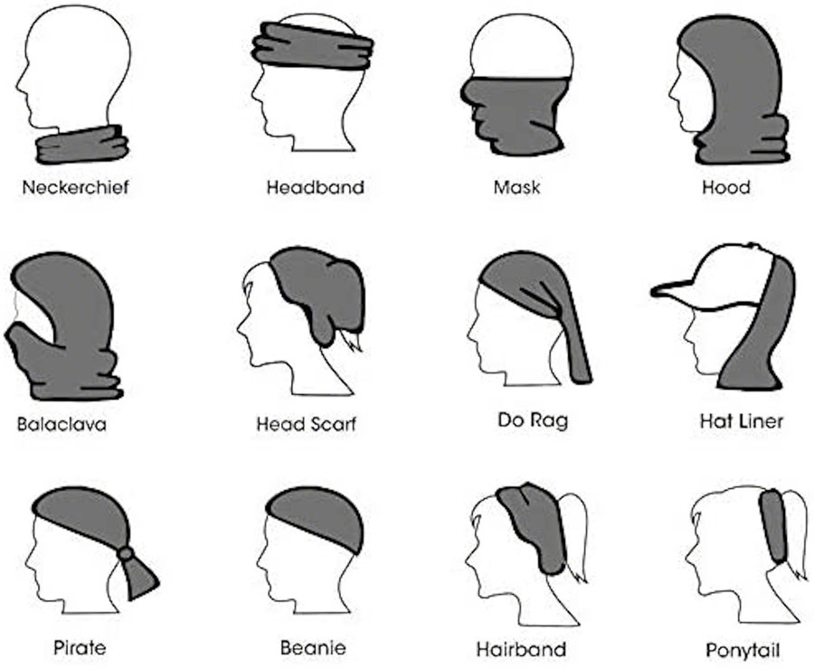 Headsweats Ultra Band Multi-Purpose Headband - Image 3