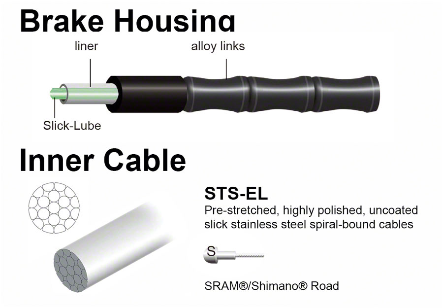 Jagwire Road Elite Link Brake Cable Kit - SRAM/Shimano Ultra-Slick Uncoated Cables - Image 16 Jagwire Road Elite Link Brake Cable Kit - SRAM/Shimano Ultra-Slick Uncoated Cables - Image 16